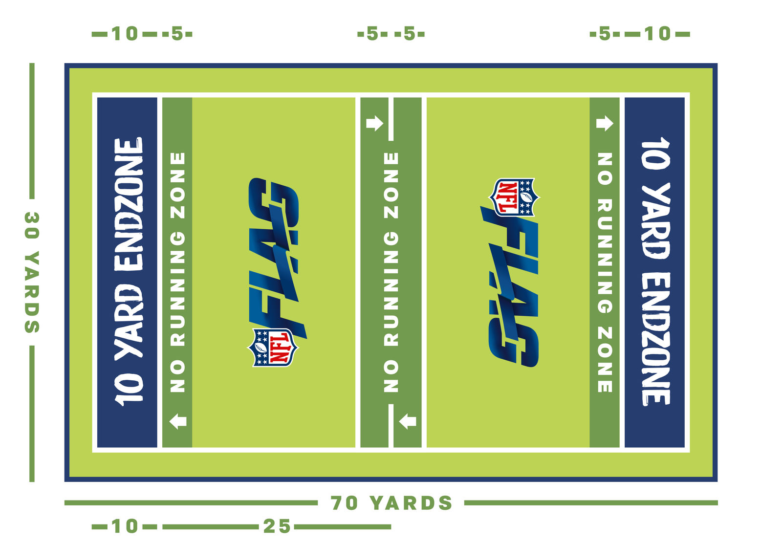 Football Field Layout